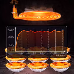 Professional Kitchen Appliance 5.5 Liter Big Electric Digital Touch Screen Oil Free Air Fryer